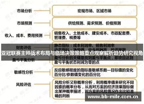 亚冠联赛主帅战术布局与临场决策策略重点观察解析趋势研究视角